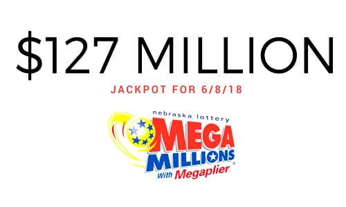 lotto