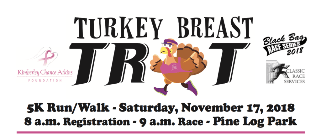 turkey breast trot